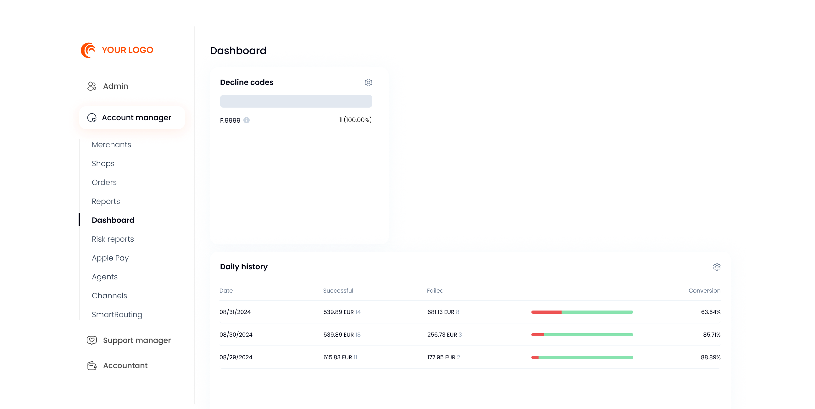 White Label Payment Processing Software - eComCharge
